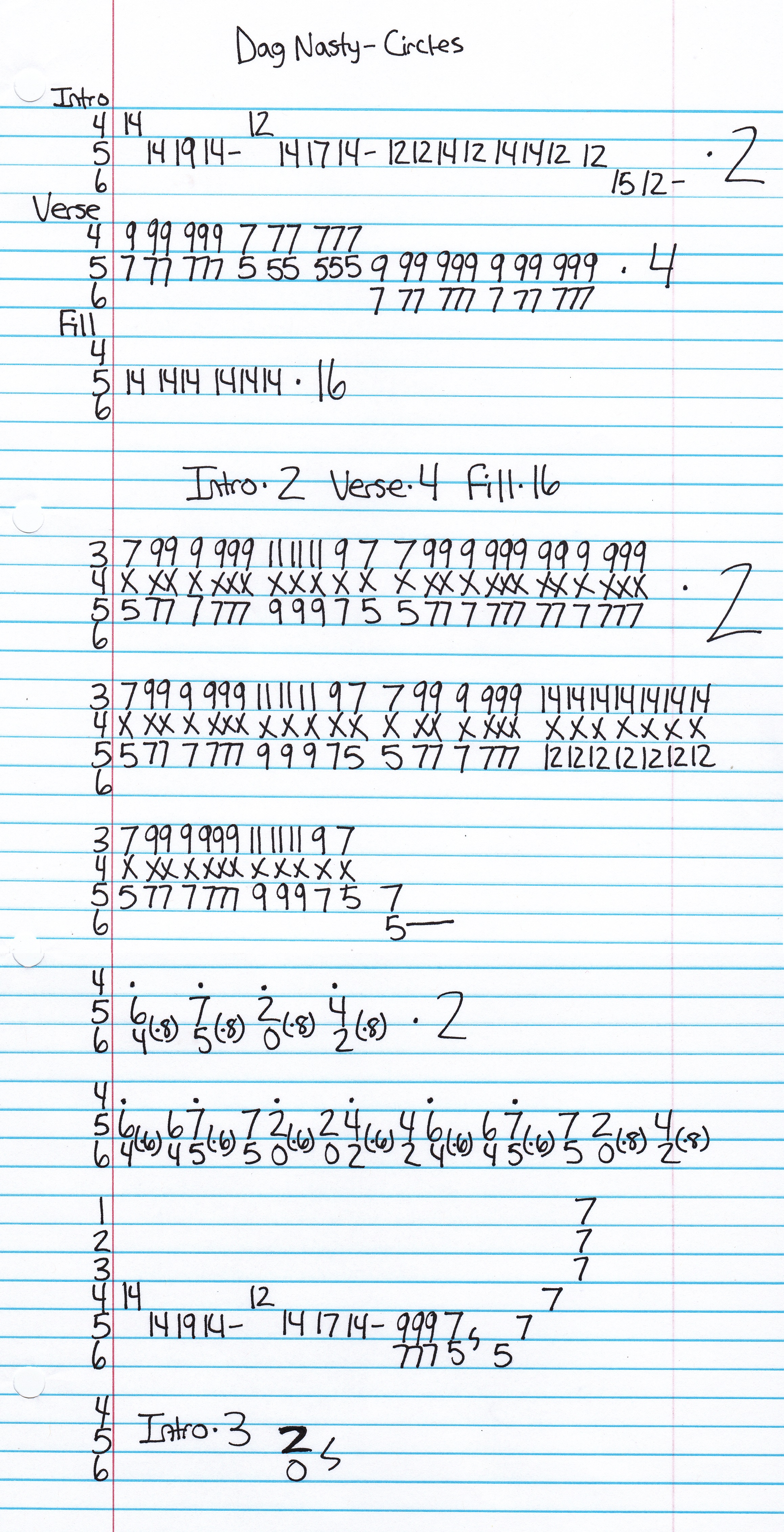 High quality guitar tab for Circles by Dag Nasty off of the album Can I Say. ***Complete and accurate guitar tab!***